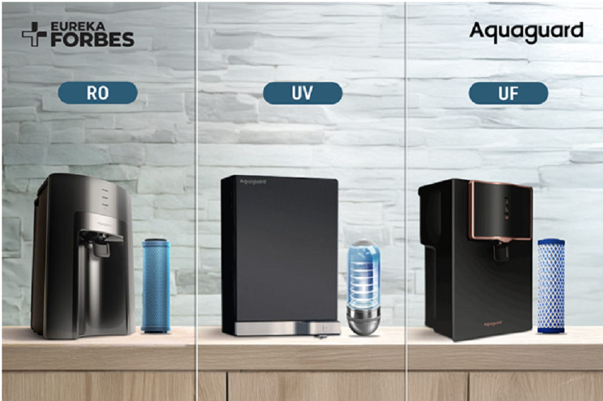 Water Purifier Price