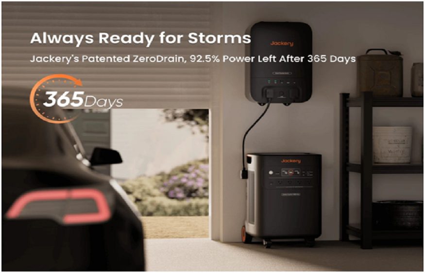 essential home power
